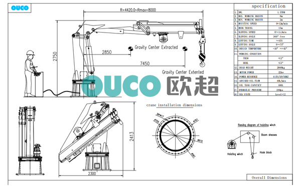 1.5T8M折臂伸缩吊机参数图