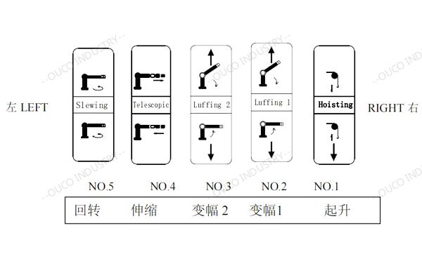 折臂伸缩船吊