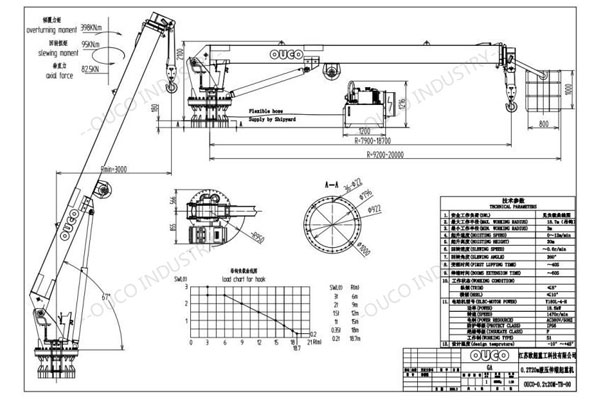 0.2T20M伸缩船用吊机