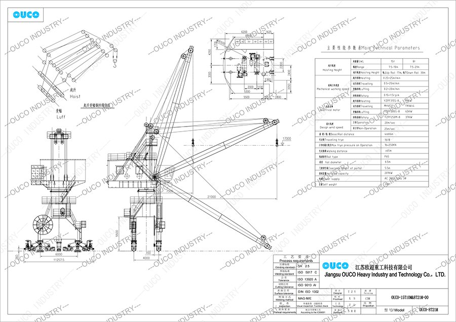 OUCO-15T10m&8T21M-00.png